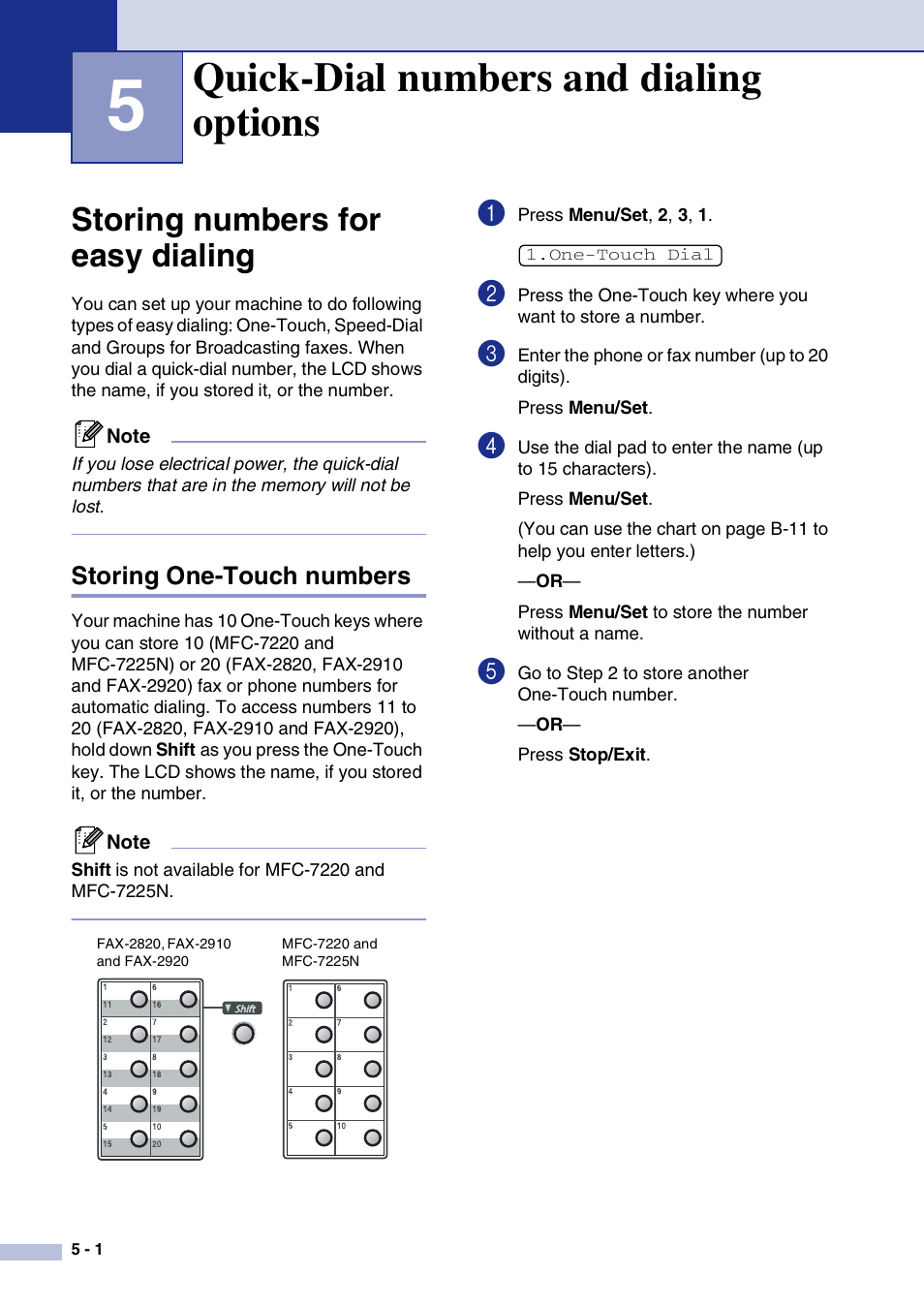 5 quick-dial numbers and dialing options, Storing numbers for easy dialing, Storing one-touch numbers | Quick-dial numbers and dialing options, Storing numbers for easy dialing -1, Storing one-touch numbers -1 | Brother IntelliFax-2820 User Manual | Page 63 / 159