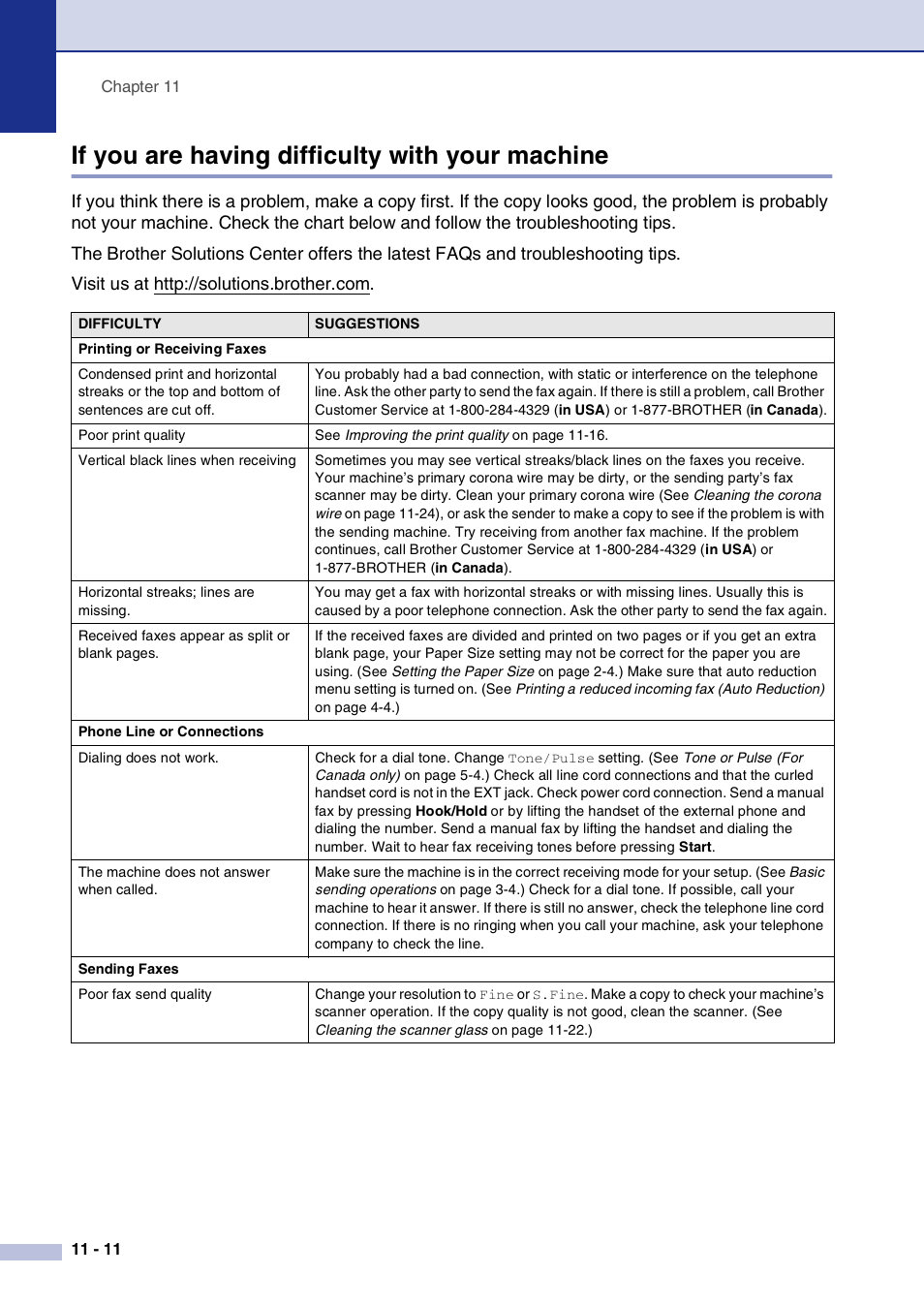 If you are having difficulty with your machine, If you are having difficulty with your machine -11 | Brother IntelliFax-2820 User Manual | Page 99 / 159