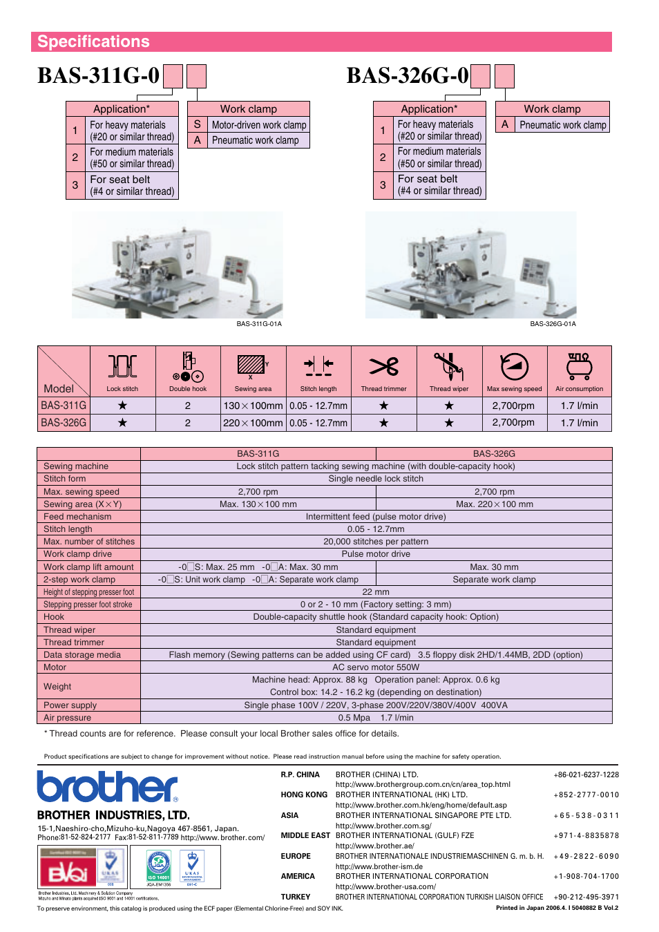Bas-311g-0, Bas-326g-0, Specifications | Brother Direct Drive Programmable electonic pattern sewer with cylinder bed BAS-311G User Manual | Page 6 / 6