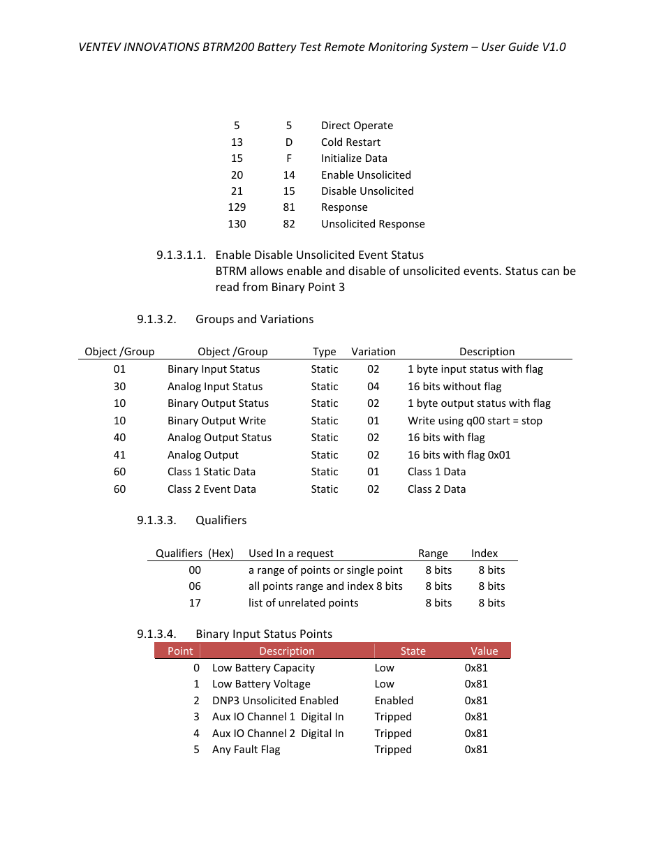 TerraWave BTRM-200 User Manual | Page 45 / 51
