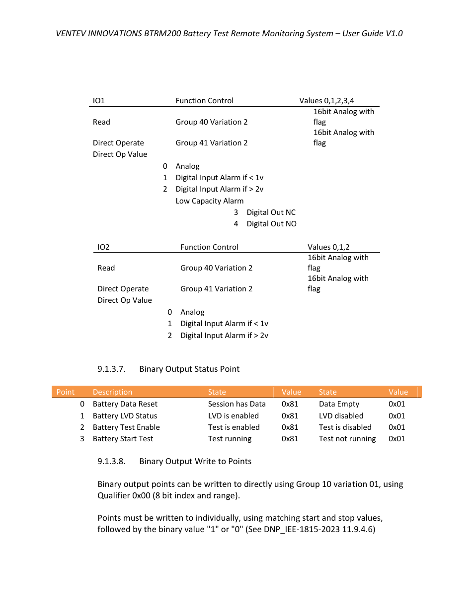 TerraWave BTRM-200 User Manual | Page 47 / 51