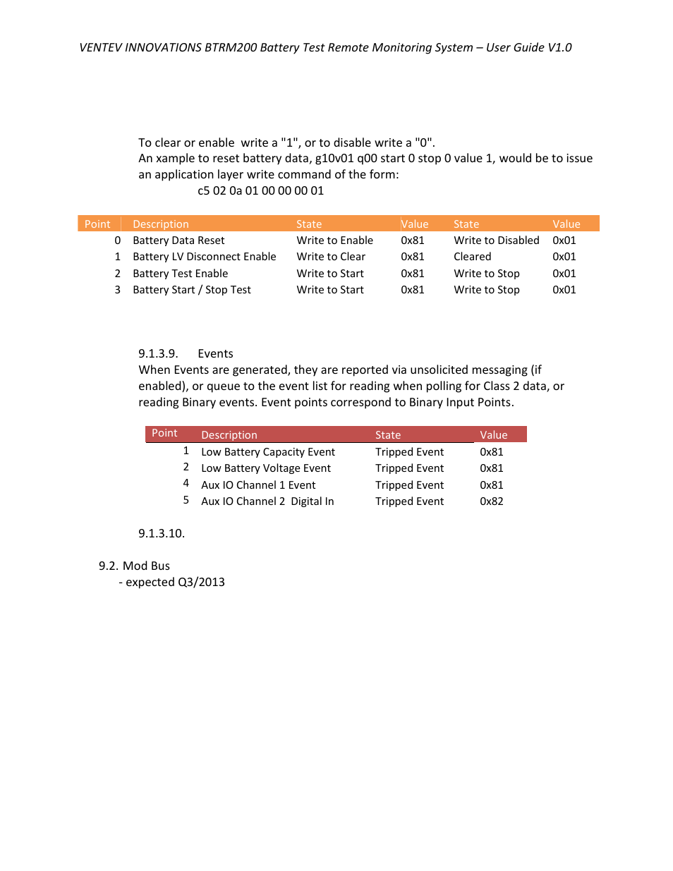 TerraWave BTRM-200 User Manual | Page 48 / 51