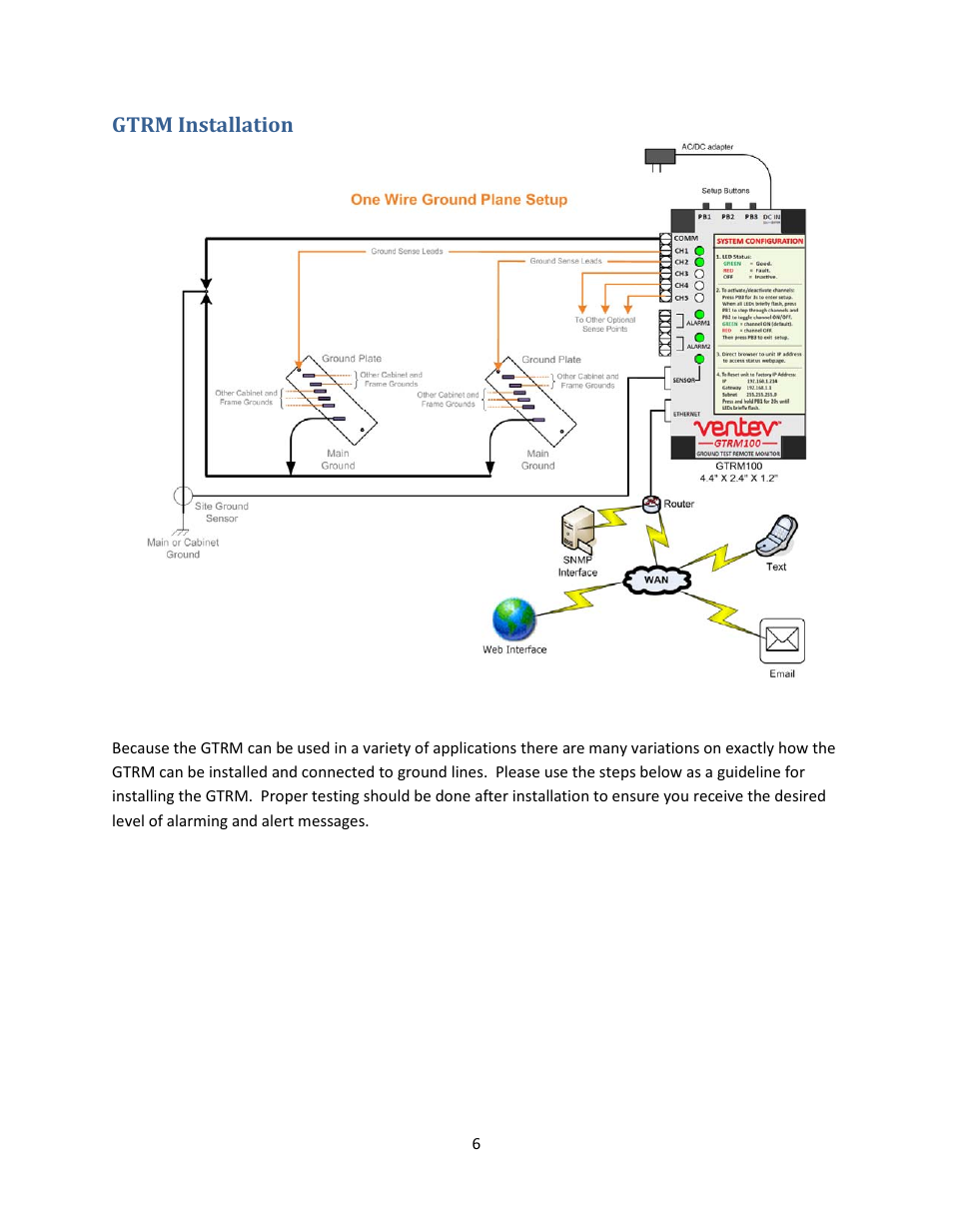 TerraWave GTRM 100 KIT V3.0 User Manual | Page 6 / 37