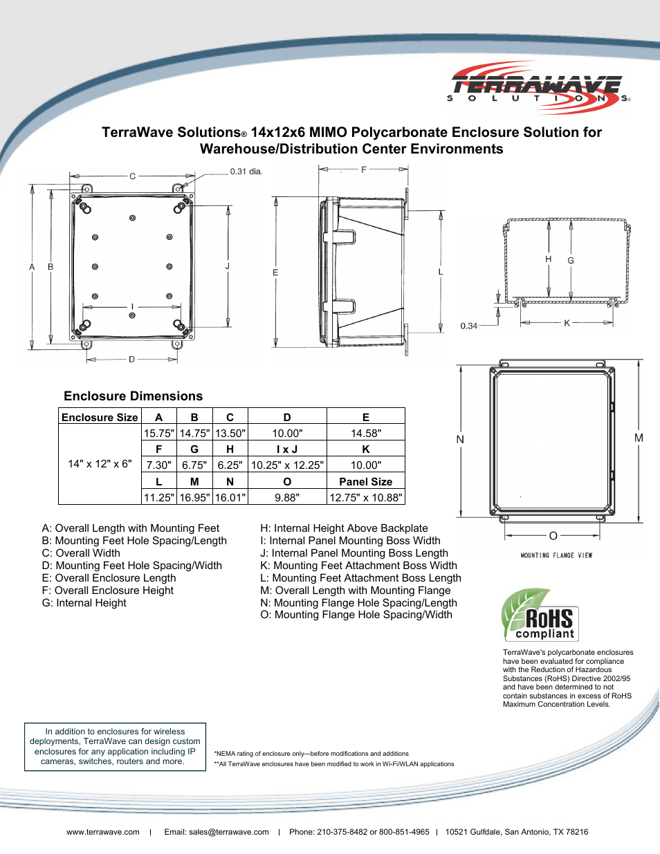 Terrawave solutions | TerraWave V14126-MM-IM-1252 User Manual | Page 2 / 2