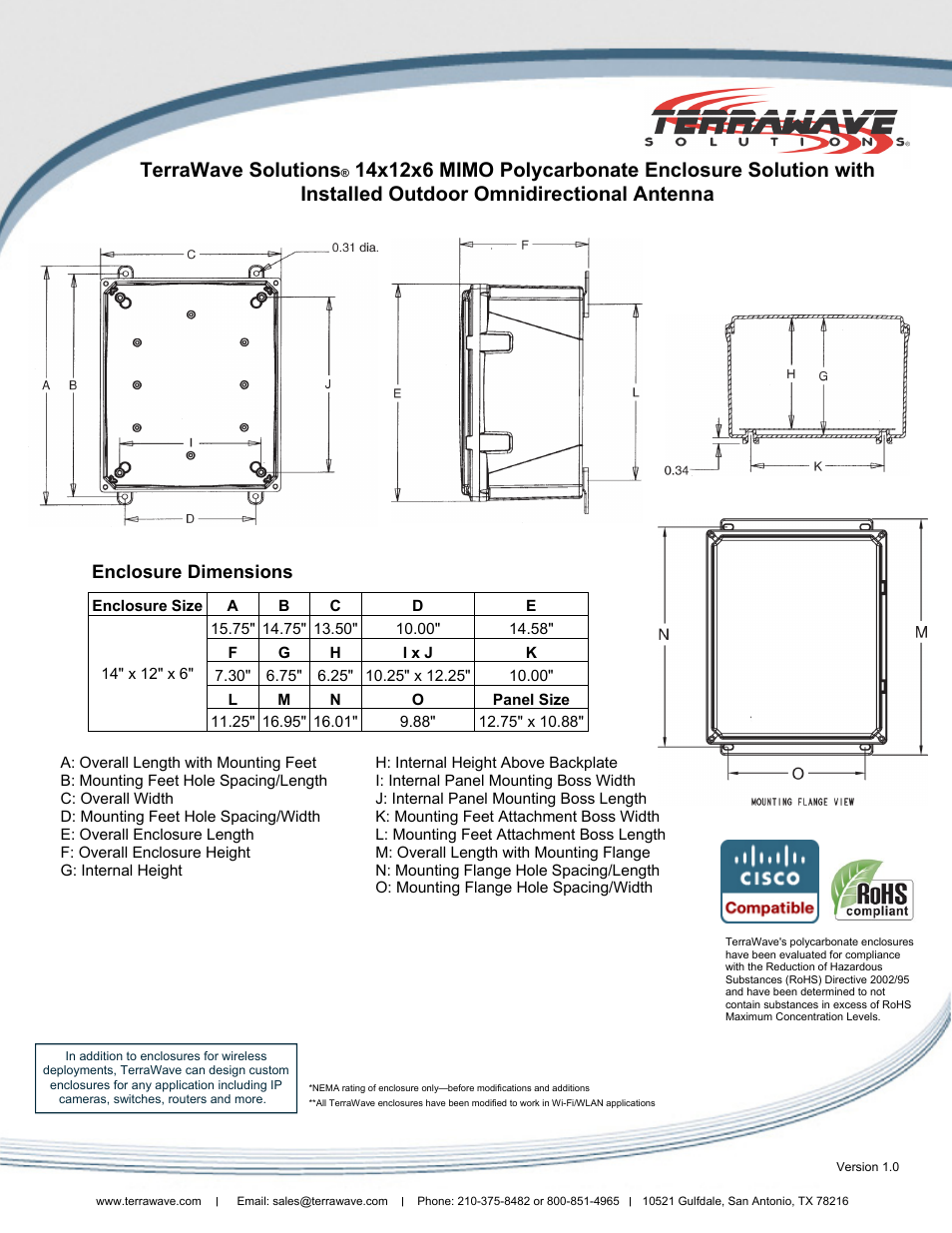 Terrawave solutions | TerraWave 14126OPOLY-OO-RT User Manual | Page 2 / 2