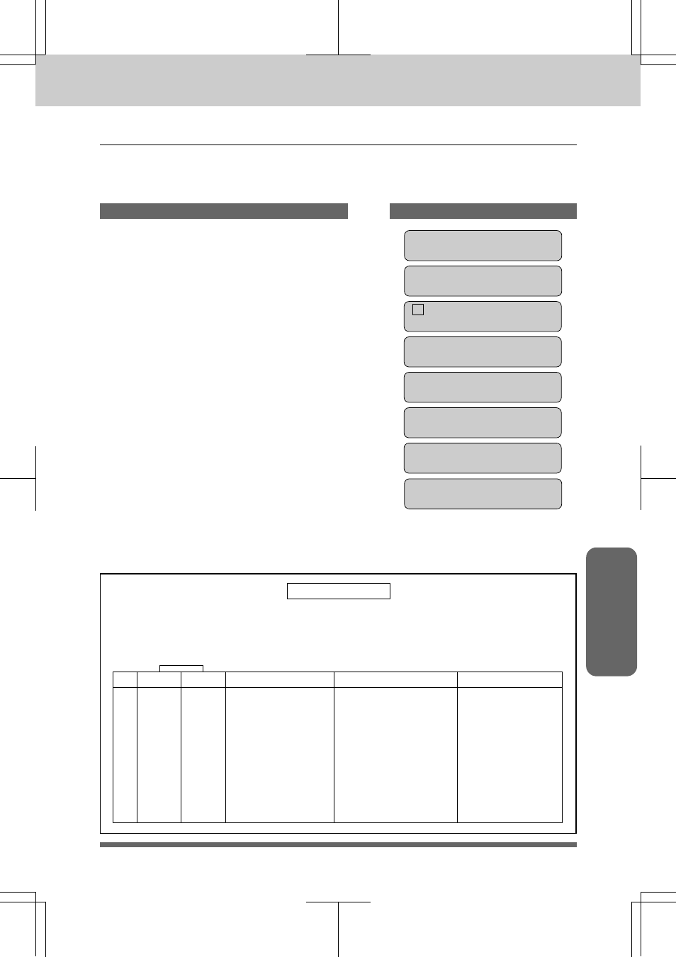 Printing the caller id list -30, Receiving faxes and other calls | Brother MFC 7550MC User Manual | Page 103 / 235