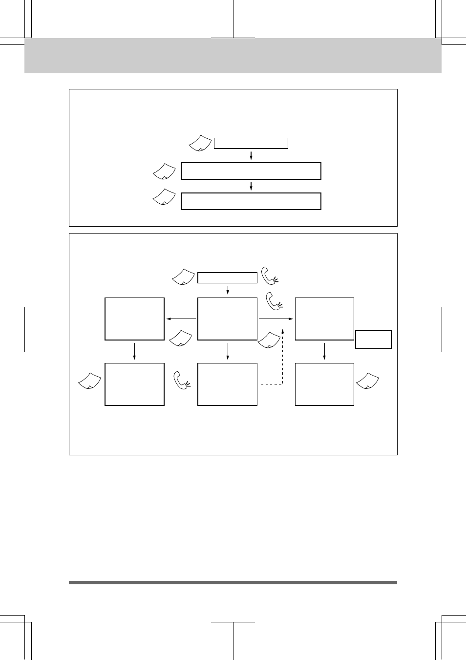 Message center mode settings | Brother MFC 7550MC User Manual | Page 126 / 235