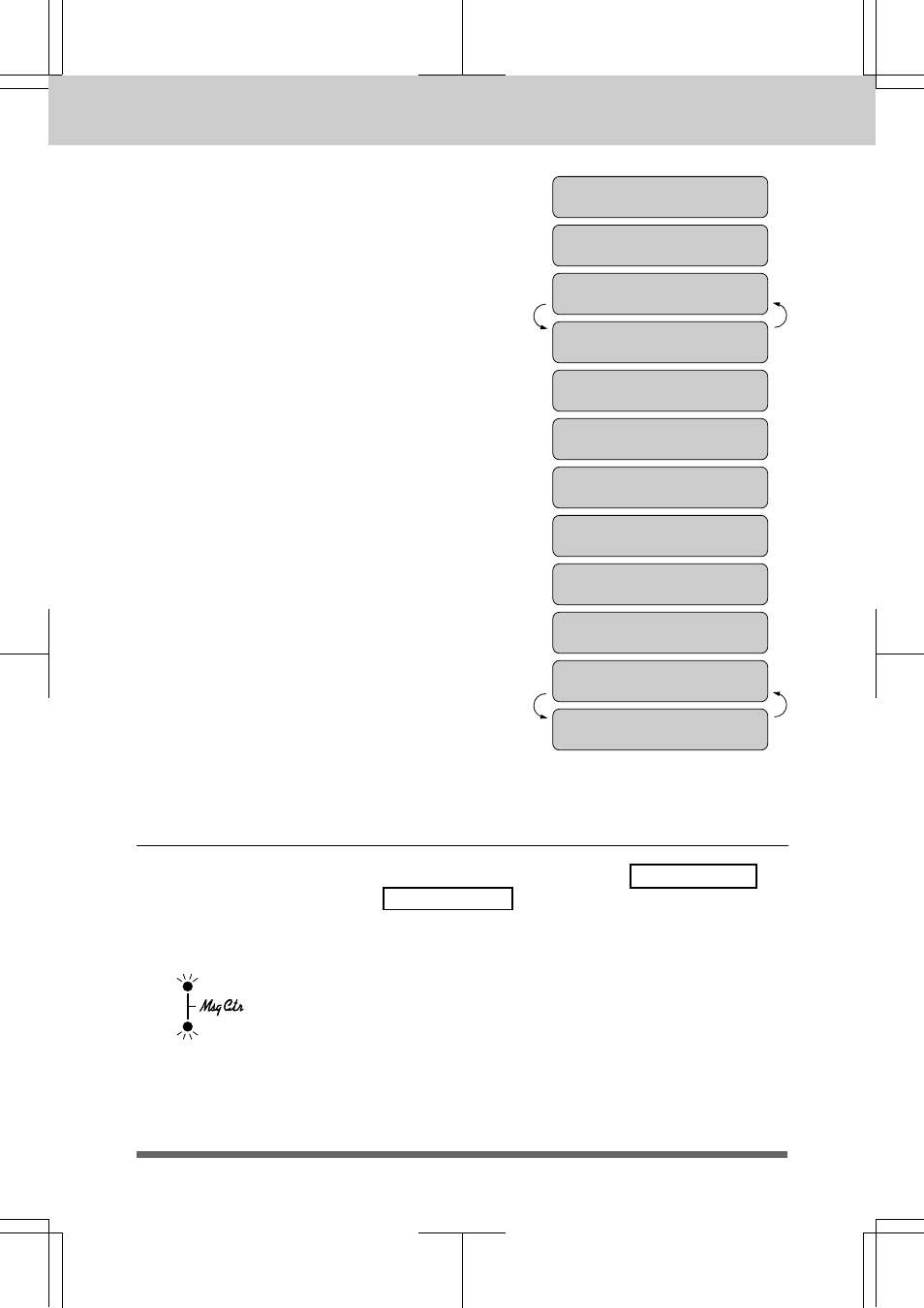 Activating the message center mode -8, Message center mode settings | Brother MFC 7550MC User Manual | Page 130 / 235