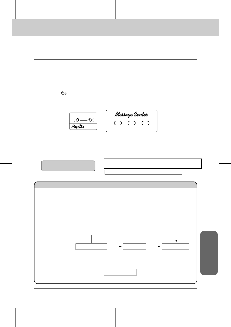 B) getting your messages -9, How will i know messages have been received? -9, What happens when the memory is full -9 | Message center mode settings | Brother MFC 7550MC User Manual | Page 131 / 235