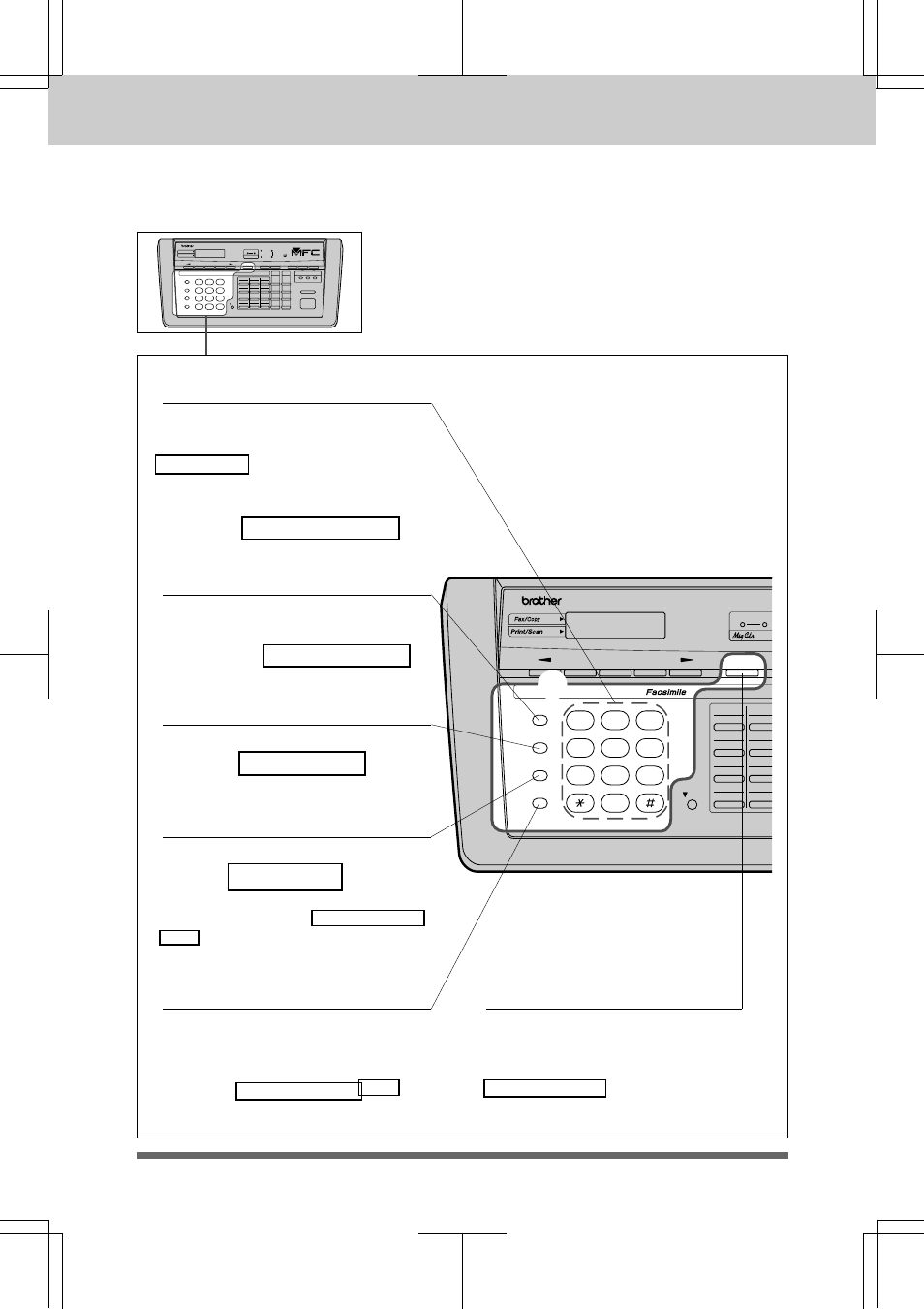 Telephone area -2, The control panel keys, A telephone area 1. number keys | Hook, Hold, Speed-dial, Tel-index, Redial/pause | Brother MFC 7550MC User Manual | Page 14 / 235