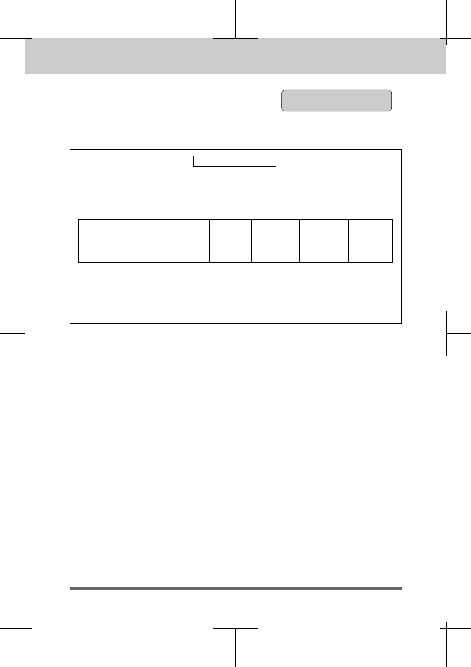 Printing reports and lists | Brother MFC 7550MC User Manual | Page 172 / 235