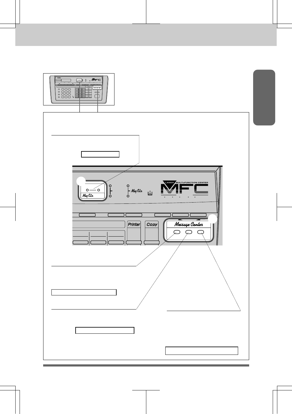 Message center area (only for mfc 6550mc/7550mc), The control panel keys, Play | Erase, Record, Voice and fax indicator lights | Brother MFC 7550MC User Manual | Page 19 / 235