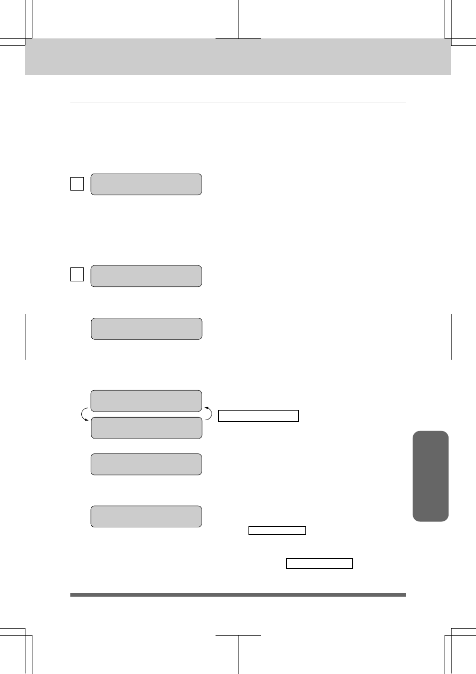 Error messages -2, Troubleshooting procedures | Brother MFC 7550MC User Manual | Page 207 / 235