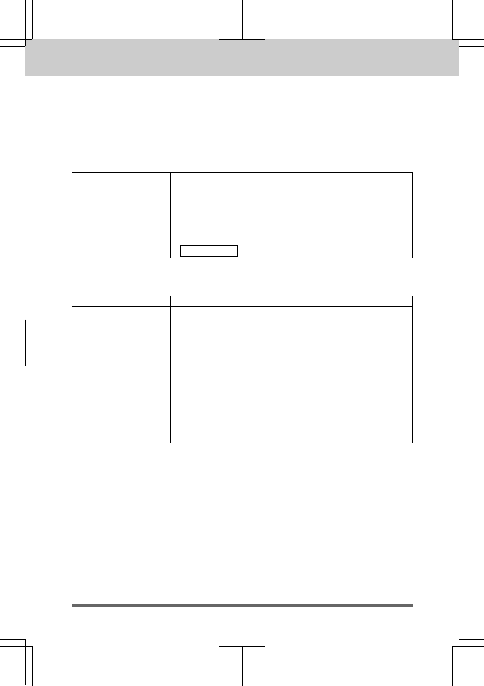 Troubleshooting procedures | Brother MFC 7550MC User Manual | Page 216 / 235