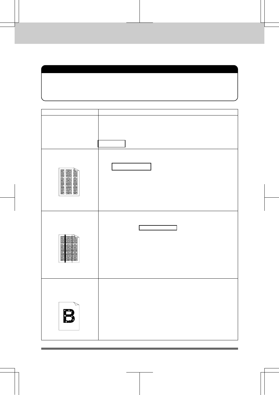 Troubleshooting procedures | Brother MFC 7550MC User Manual | Page 220 / 235