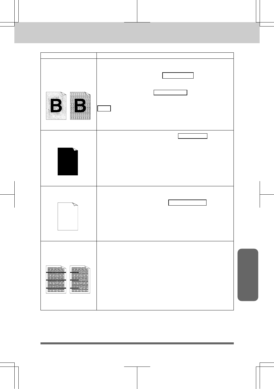 Troubleshooting procedures | Brother MFC 7550MC User Manual | Page 221 / 235