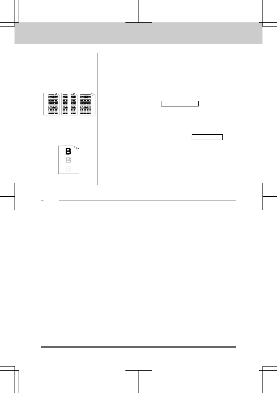 Troubleshooting procedures | Brother MFC 7550MC User Manual | Page 222 / 235