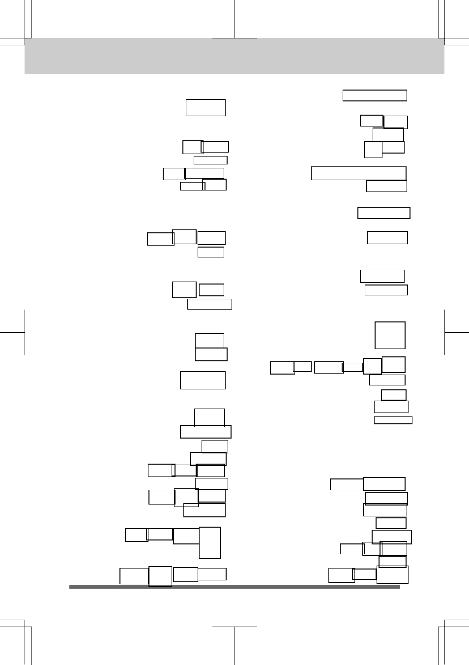 Index | Brother MFC 7550MC User Manual | Page 234 / 235