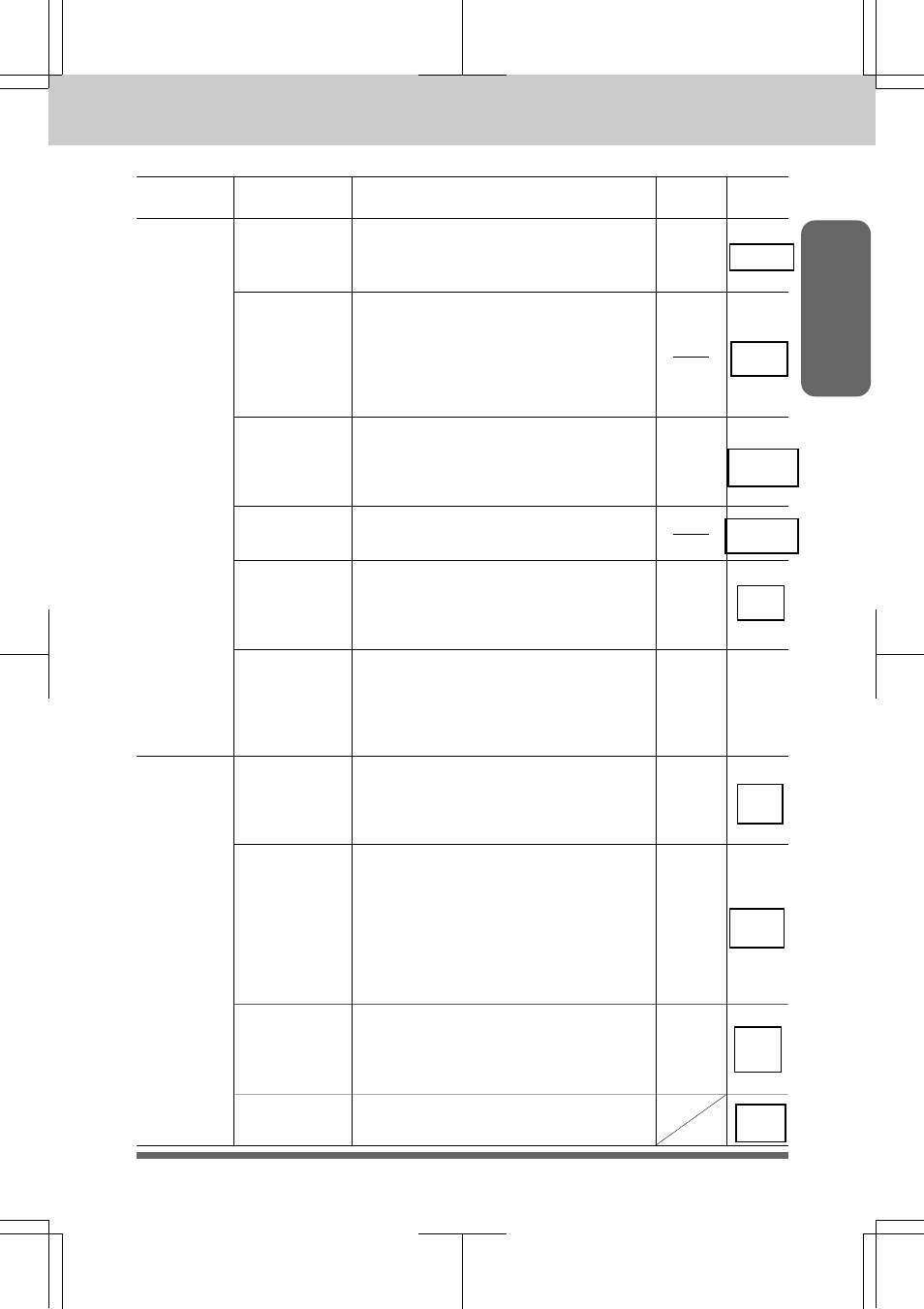 Brother MFC 7550MC User Manual | Page 25 / 235