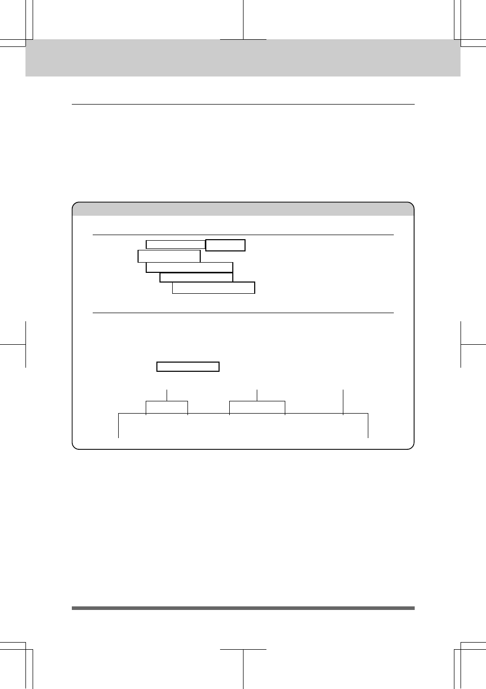 Automatic and manual redialing -7, Optional settings when you send a fax manually -7, Sending faxes | Brother MFC 7550MC User Manual | Page 52 / 235