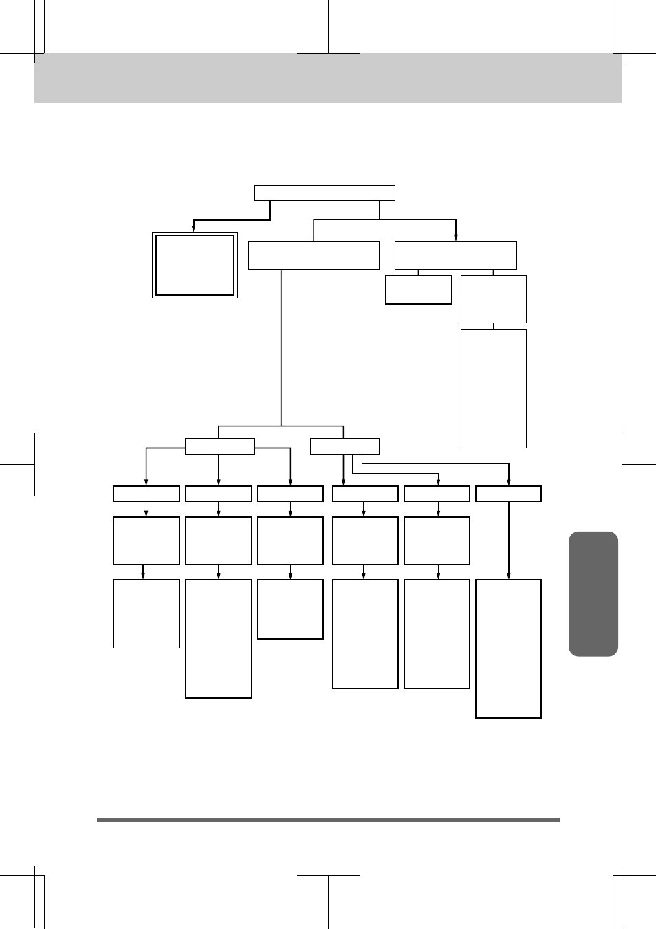 Receiving faxes and other calls | Brother MFC 7550MC User Manual | Page 97 / 235
