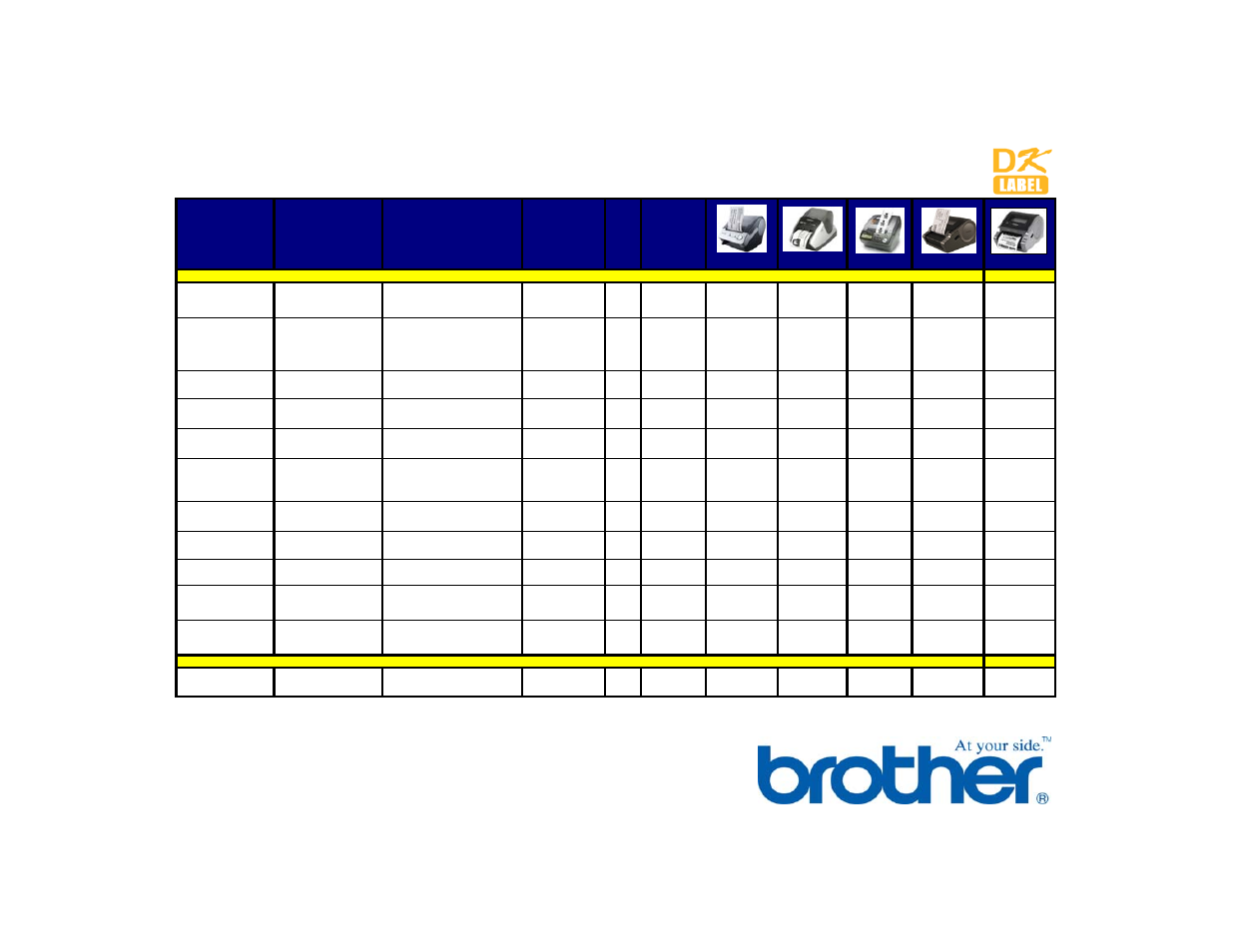 Brother DIE-KUT DK1208 User Manual | 1 page