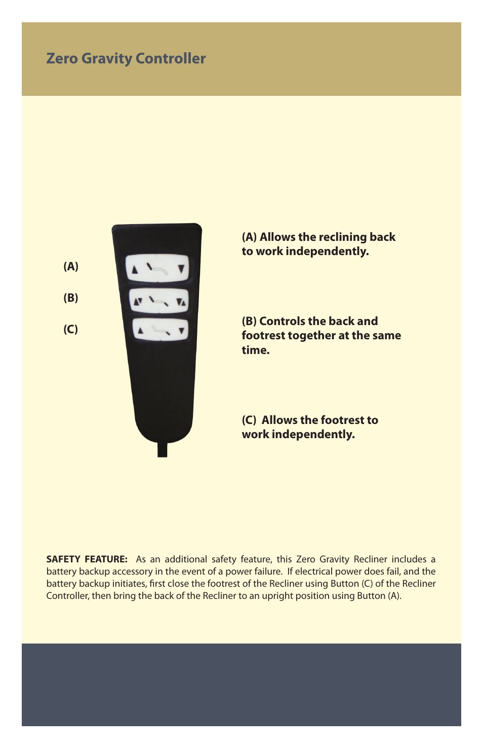 Zero gravity controller | Therasage Cosmo Zero Gravity Recliner User Manual | Page 7 / 11
