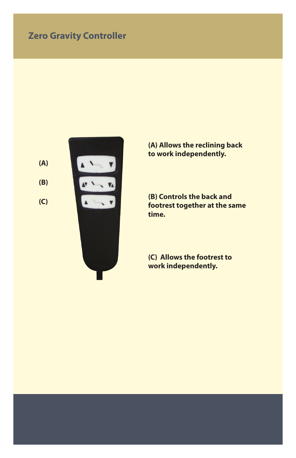 Zero gravity controller | Therasage Windsor Zero Gravity Recliner User Manual | Page 8 / 12