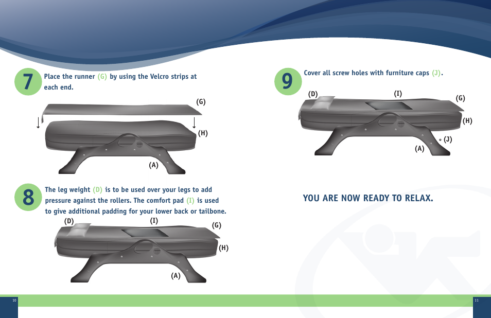 You are now ready to relax | Therasage RTB 5001 User Manual | Page 6 / 8