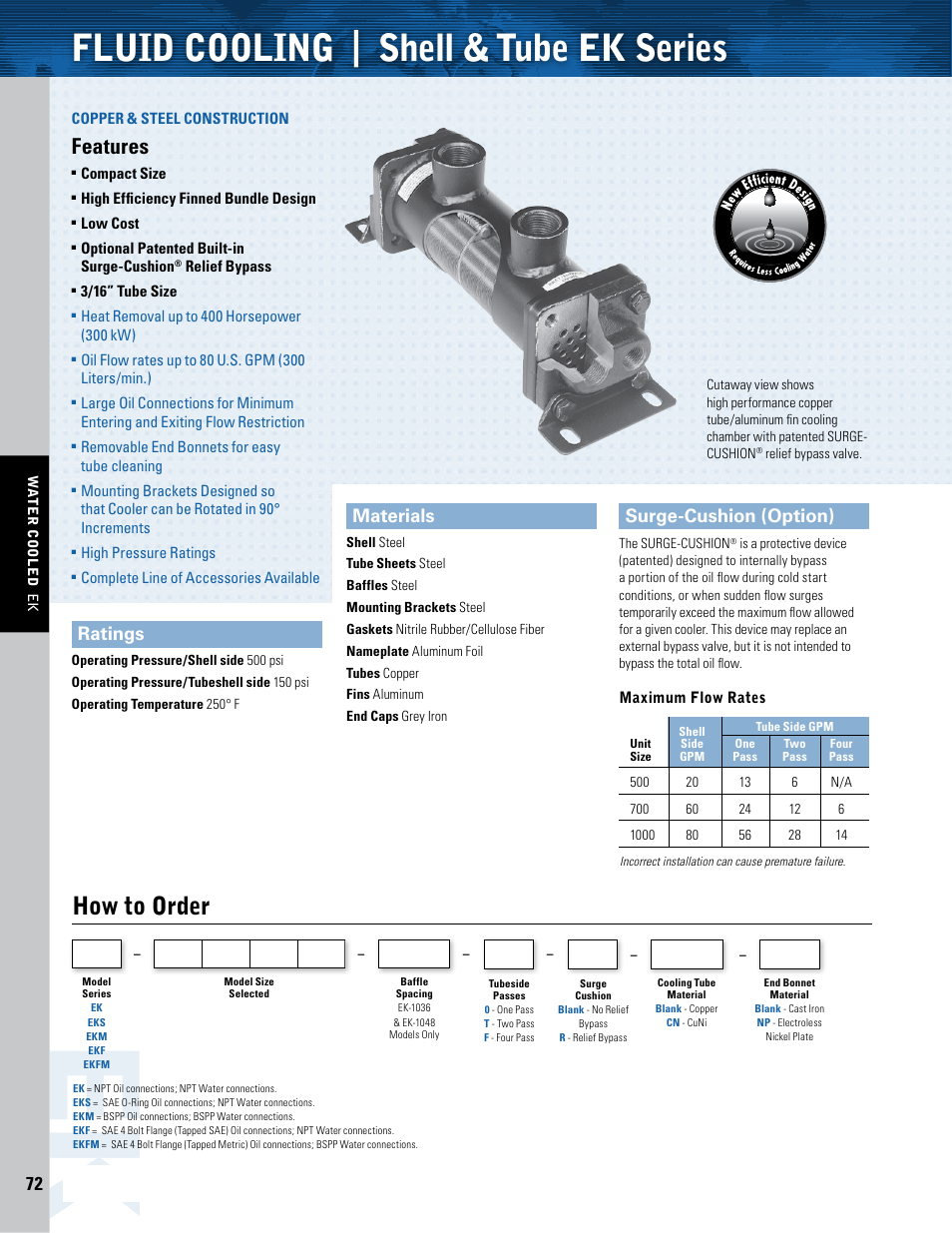 Thermal Transfer Systems EK Series User Manual | 8 pages