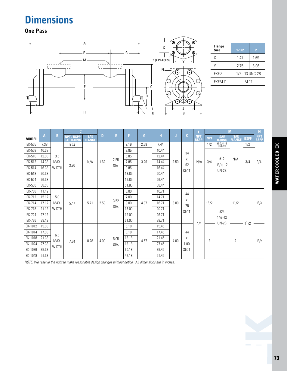 Dimensions, One pass | Thermal Transfer Systems EK Series User Manual | Page 2 / 8