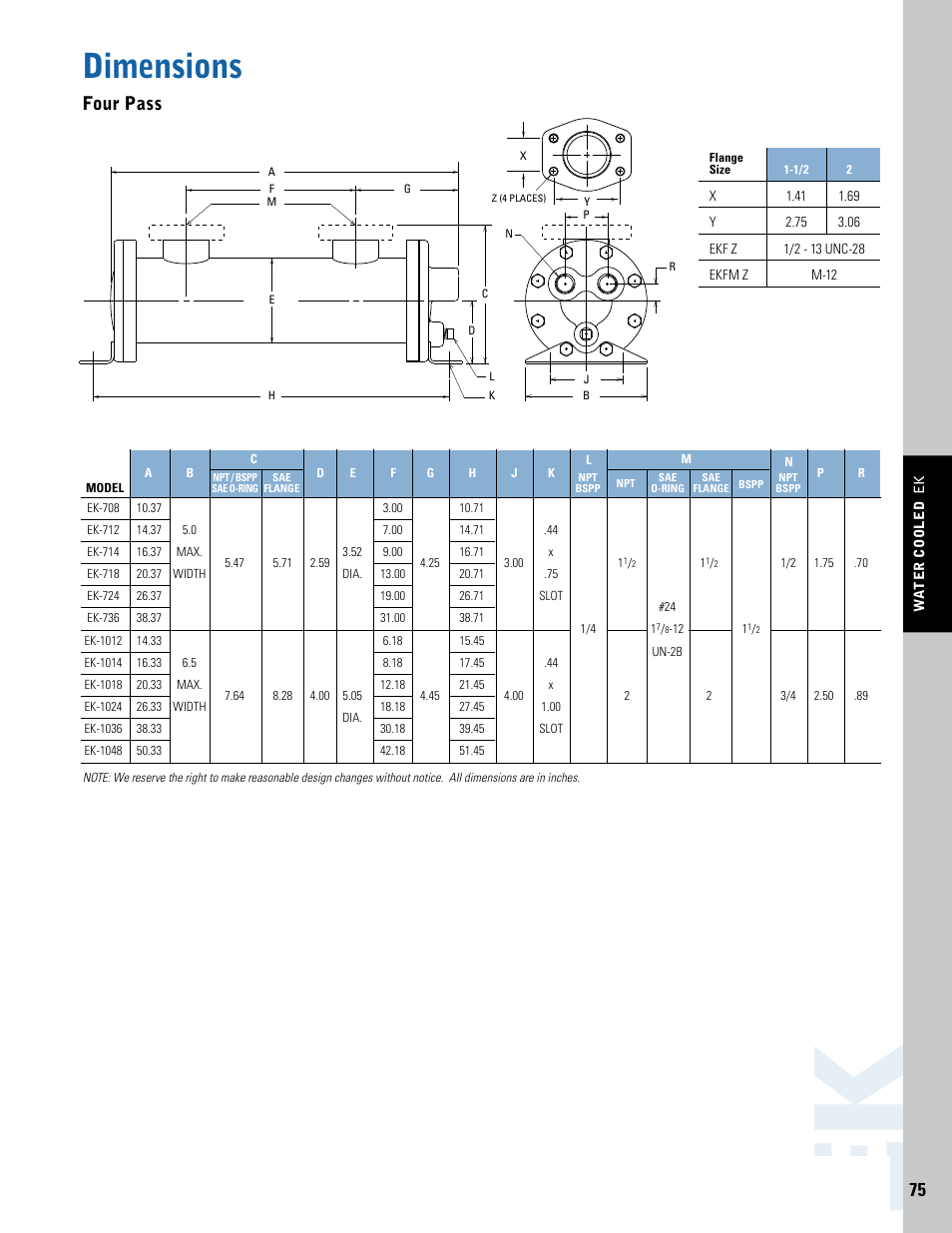 Dimensions, Four pass | Thermal Transfer Systems EK Series User Manual | Page 4 / 8