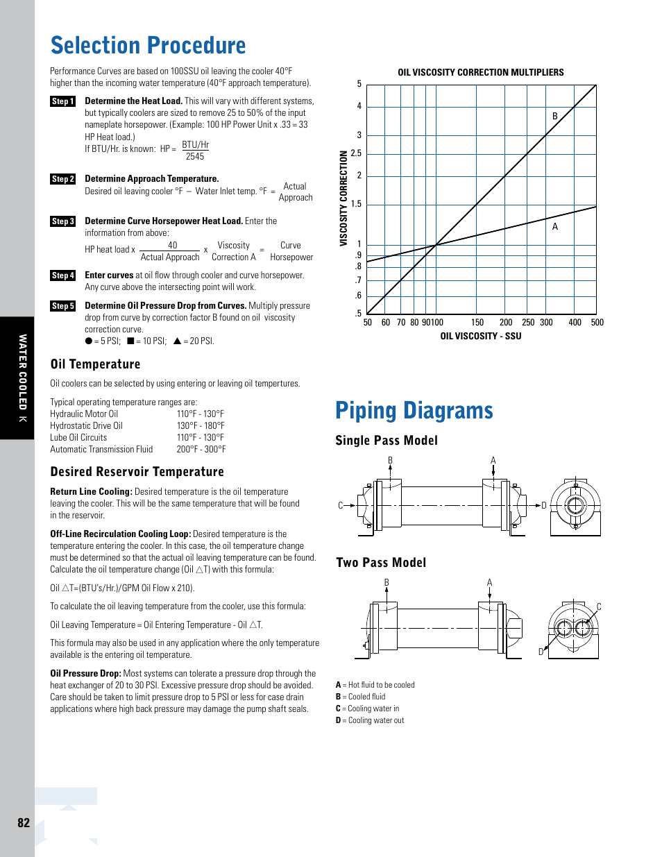 Piping diagrams, Selection procedure | Thermal Transfer Systems K Series User Manual | Page 3 / 4