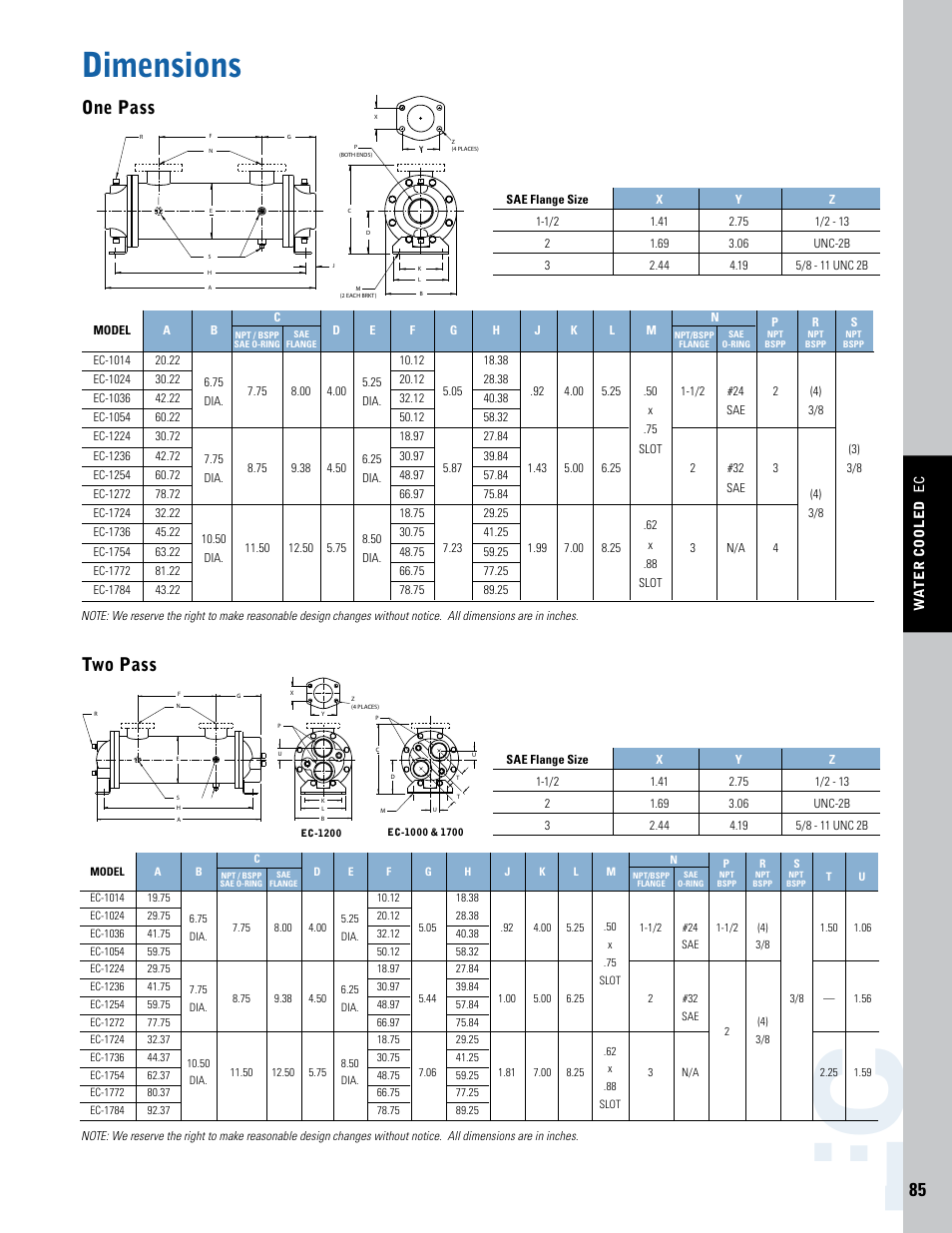 Dimensions, One pass two pass | Thermal Transfer Systems EC Series User Manual | Page 2 / 6