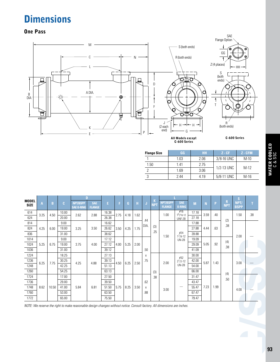 C/s sc, Dimensions, One pass | Thermal Transfer Systems SSC Series User Manual | Page 2 / 6