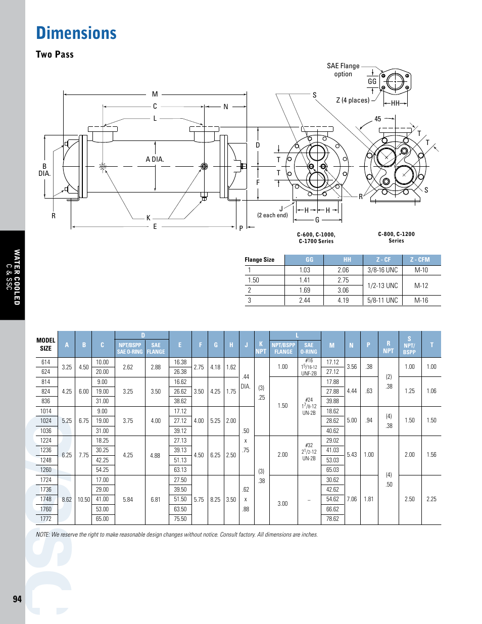 C/s sc, Dimensions, Two pass | Thermal Transfer Systems SSC Series User Manual | Page 3 / 6