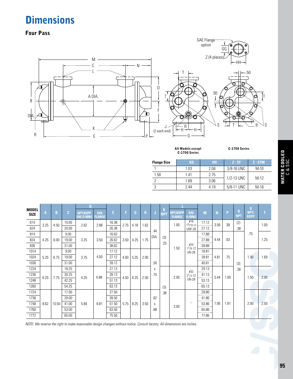 C/s sc, Dimensions, Four pass | Thermal Transfer Systems SSC Series User Manual | Page 4 / 6