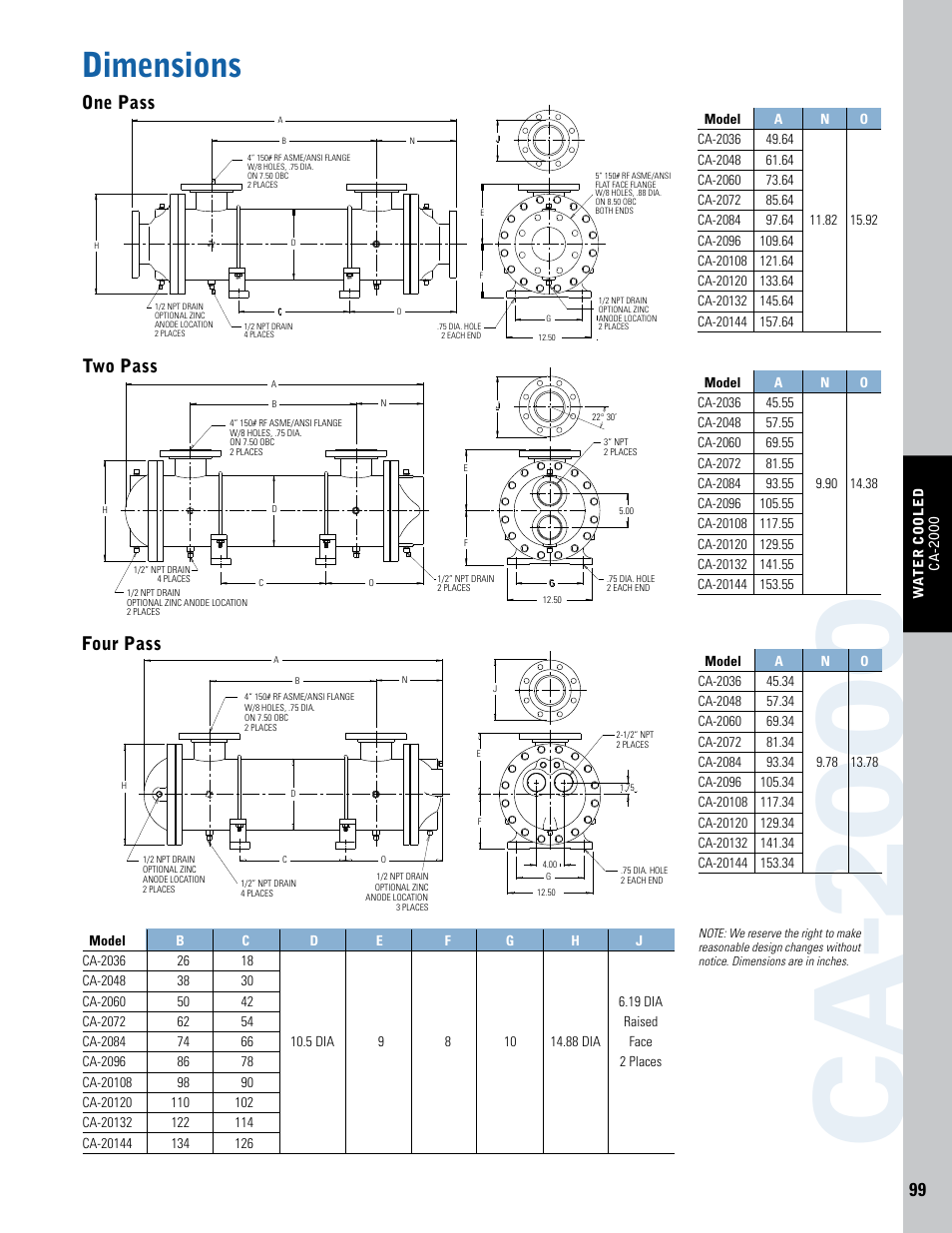 Ca -2 000, Dimensions, One pass | Two pass four pass | Thermal Transfer Systems CA-2000 Series User Manual | Page 2 / 4