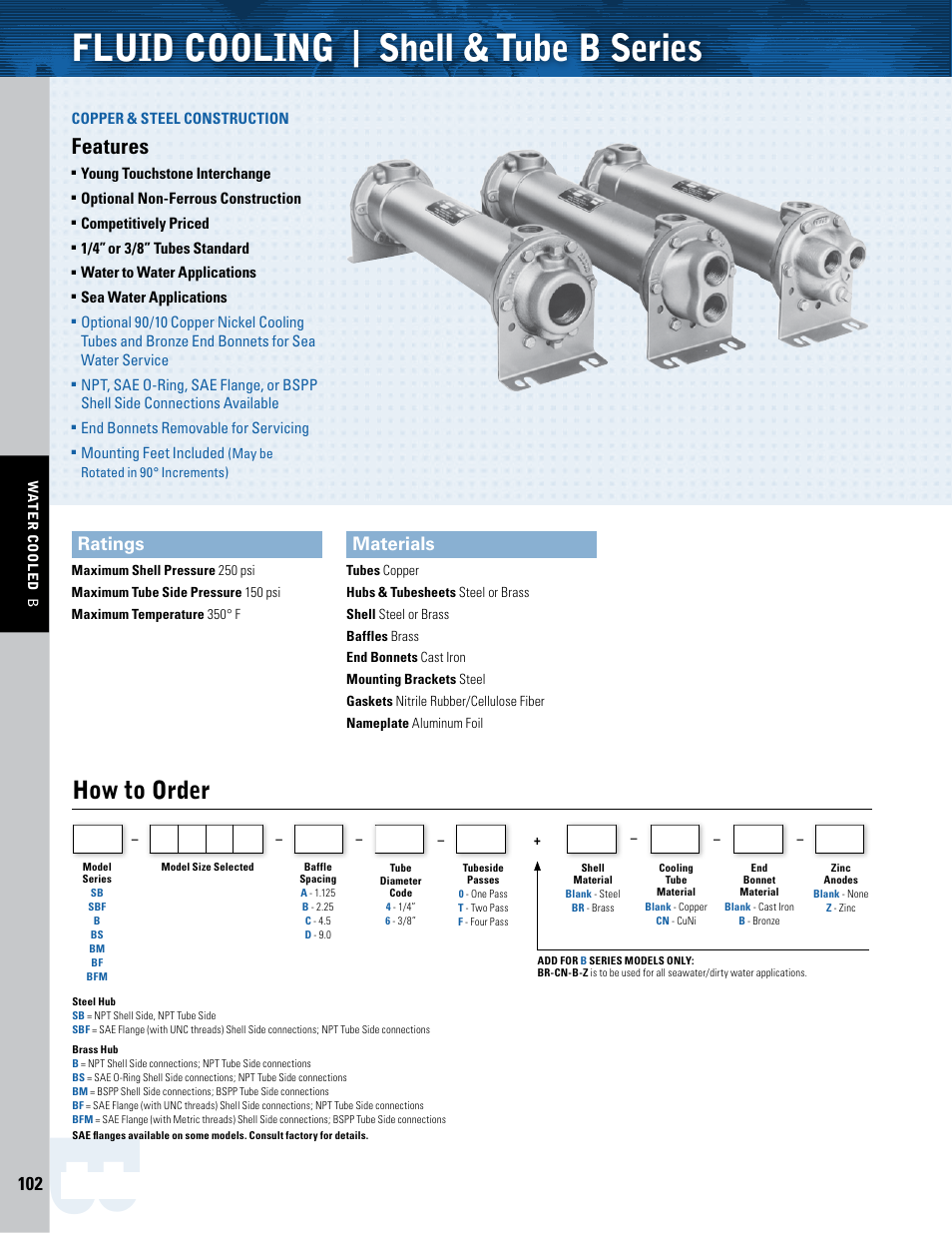 Thermal Transfer Systems B Series User Manual | 6 pages