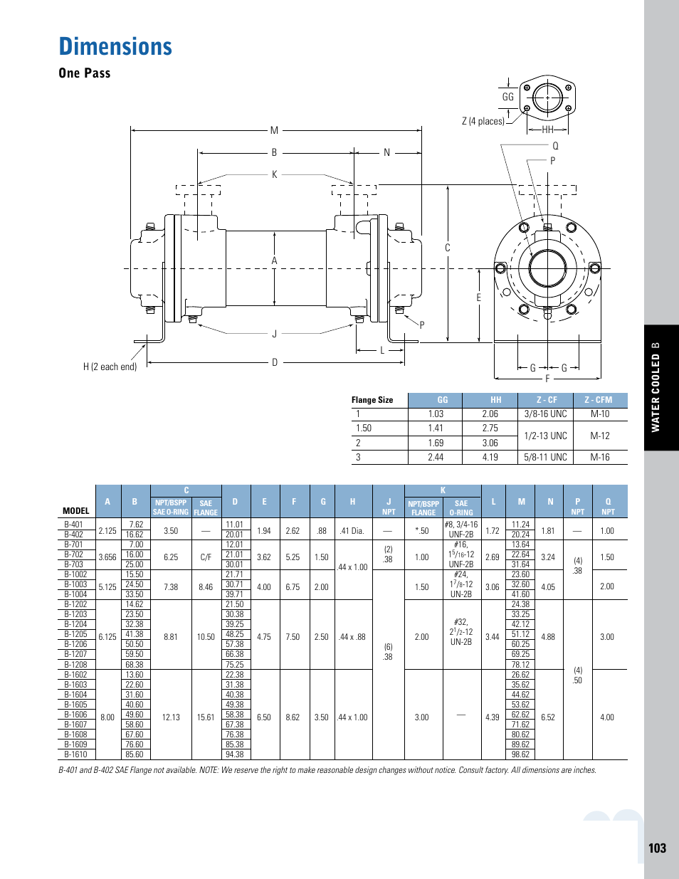 Dimensions, One pass | Thermal Transfer Systems B Series User Manual | Page 2 / 6