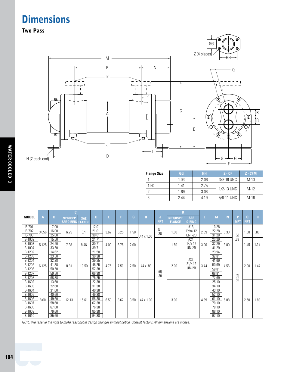Dimensions, Two pass | Thermal Transfer Systems B Series User Manual | Page 3 / 6