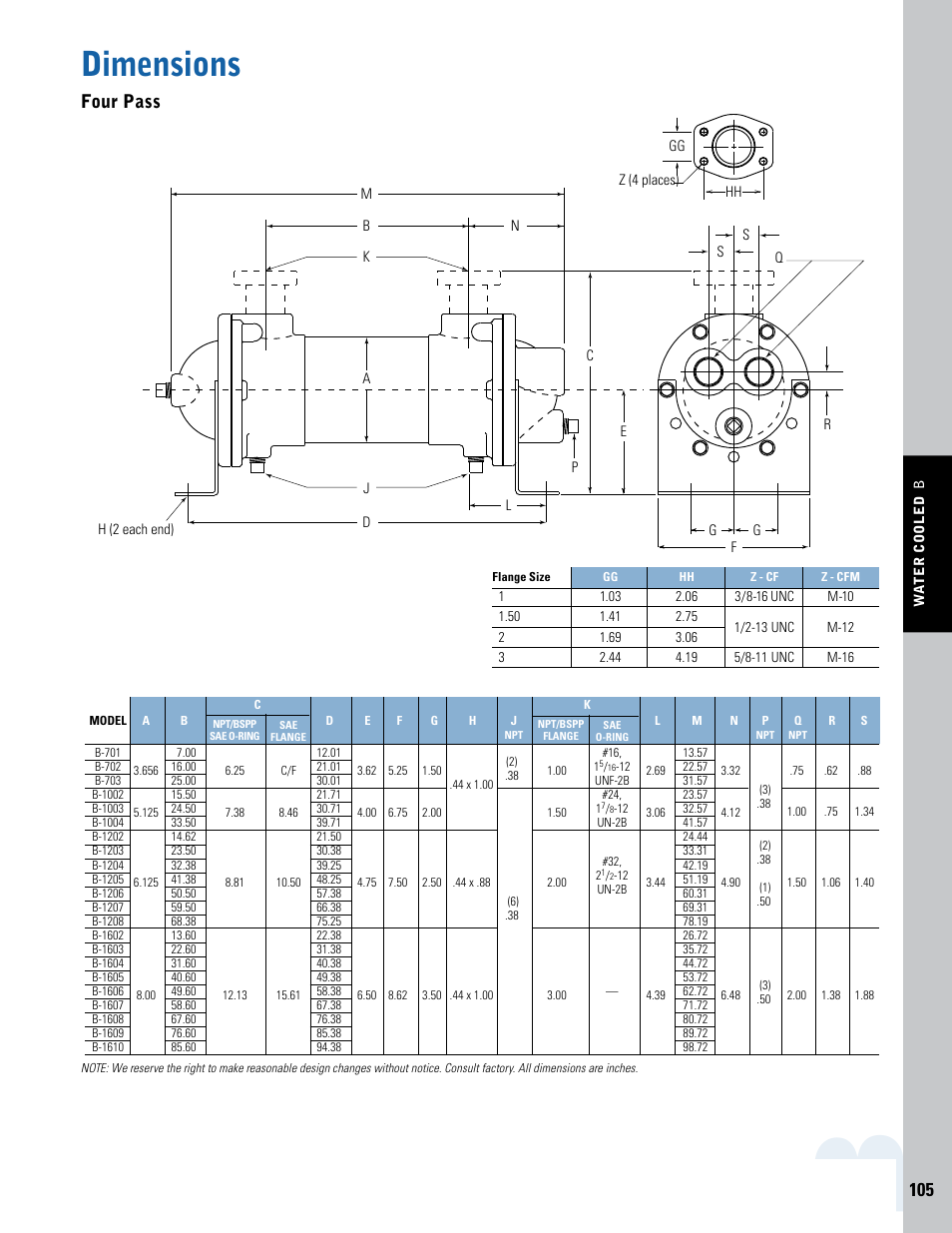 Dimensions, Four pass | Thermal Transfer Systems B Series User Manual | Page 4 / 6