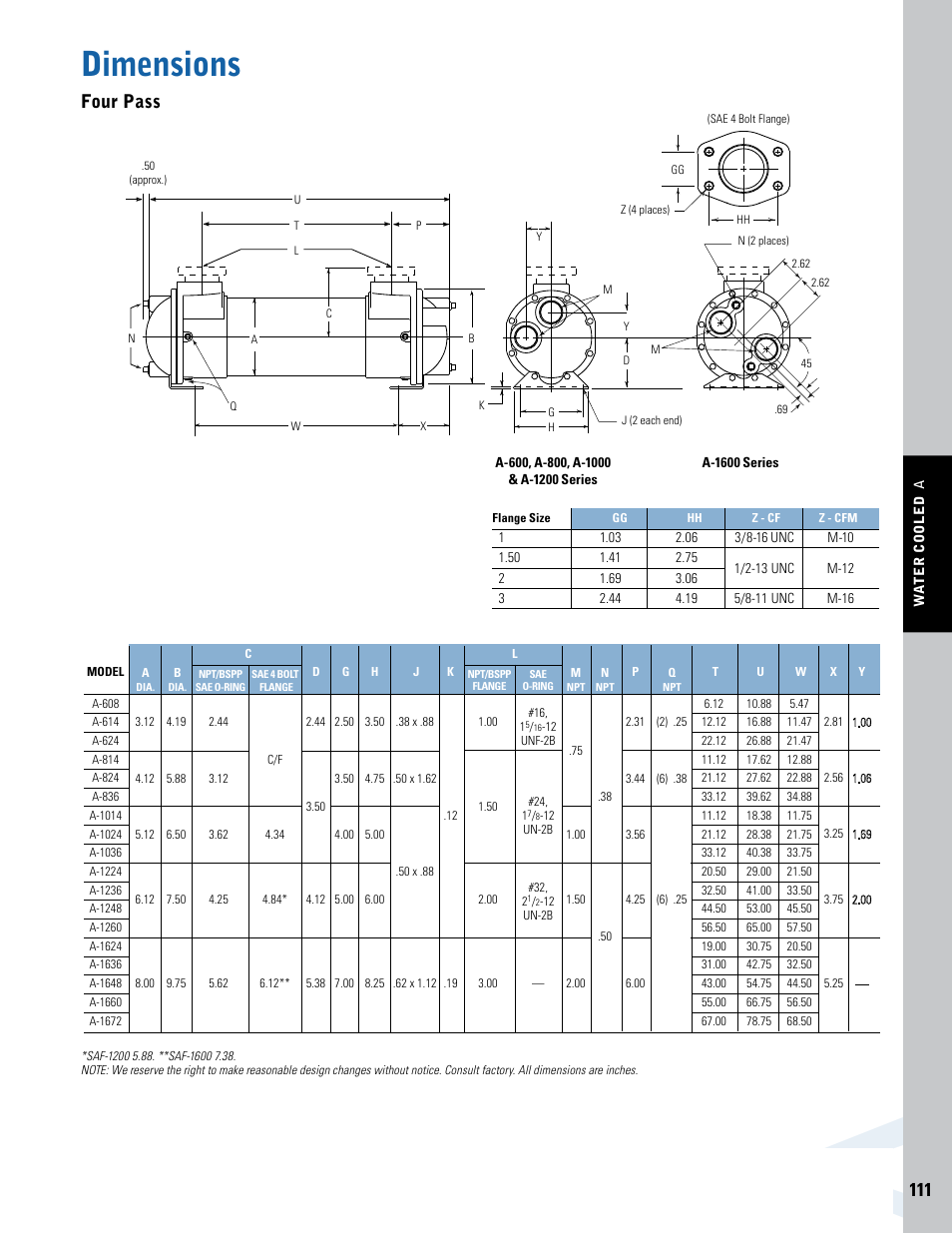 Dimensions, Four pass | Thermal Transfer Systems A Series User Manual | Page 4 / 6