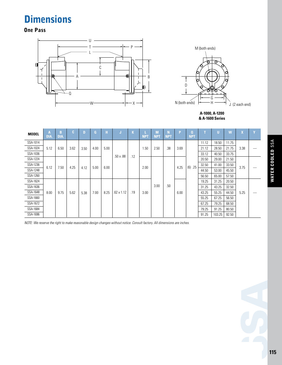 Dimensions | Thermal Transfer Systems SSA Series User Manual | Page 2 / 4