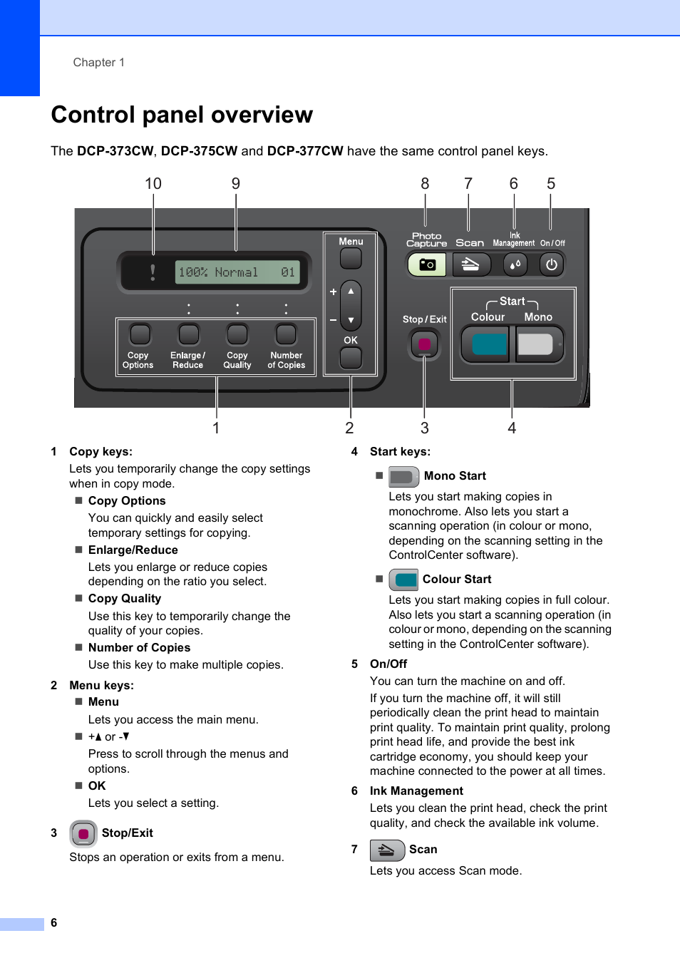 Control panel overview | Brother DCP-375CW User Manual | Page 14 / 109
