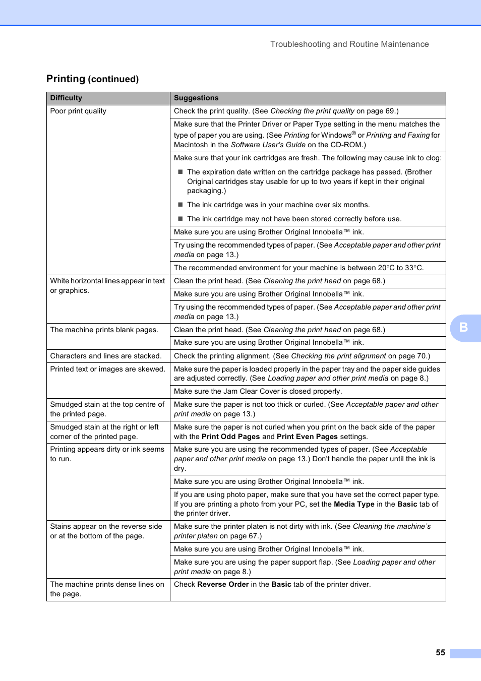Printing, Continued) | Brother DCP-375CW User Manual | Page 63 / 109