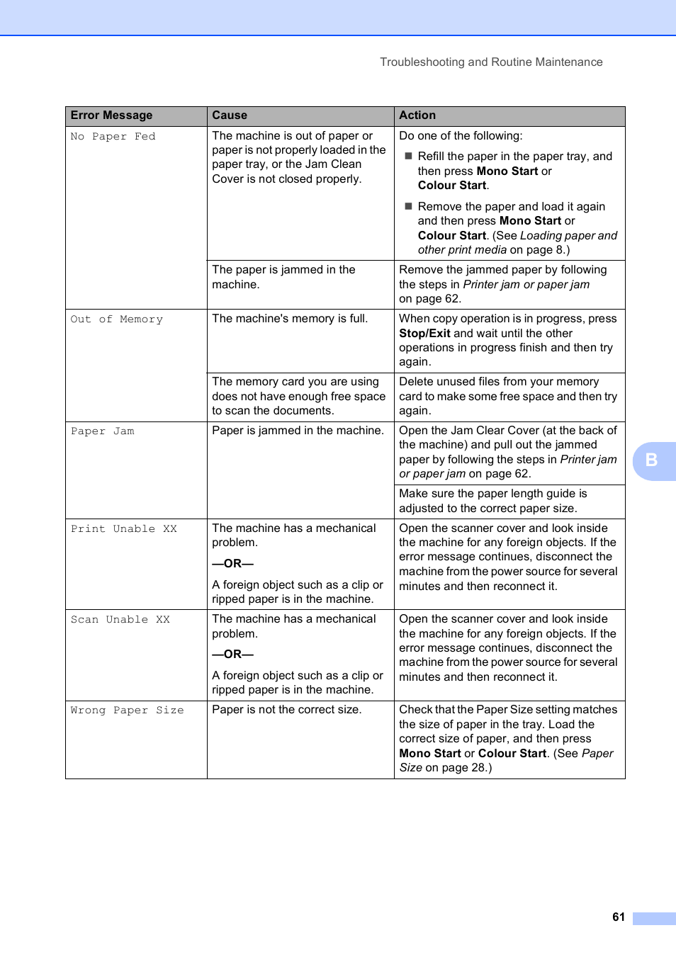Brother DCP-375CW User Manual | Page 69 / 109