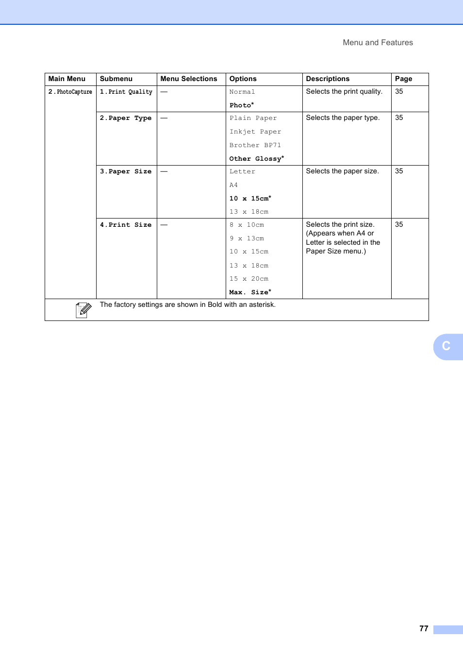 Brother DCP-375CW User Manual | Page 85 / 109