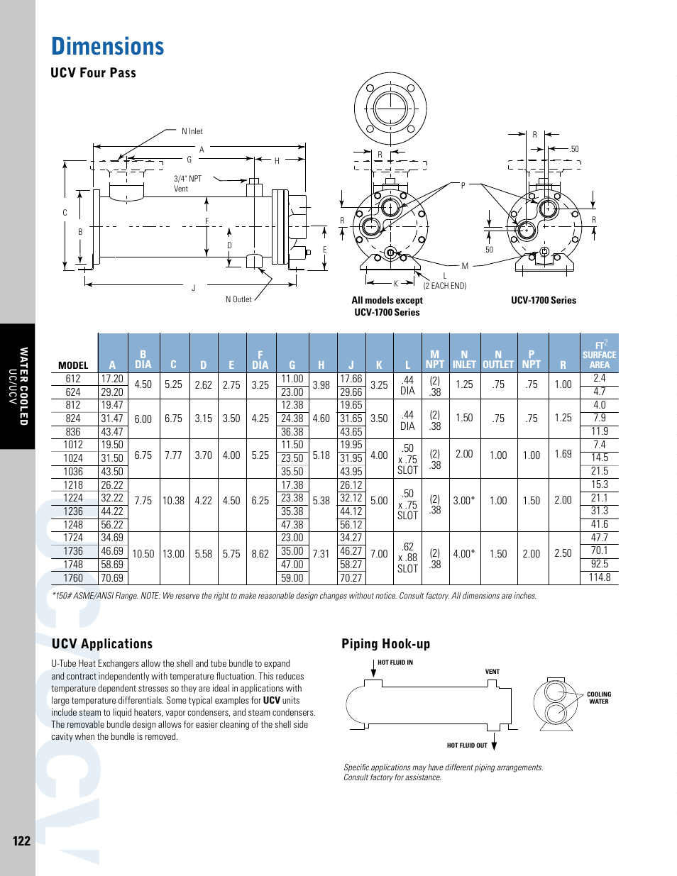 Uc /uc v, Dimensions | Thermal Transfer Systems UCV Series User Manual | Page 5 / 5
