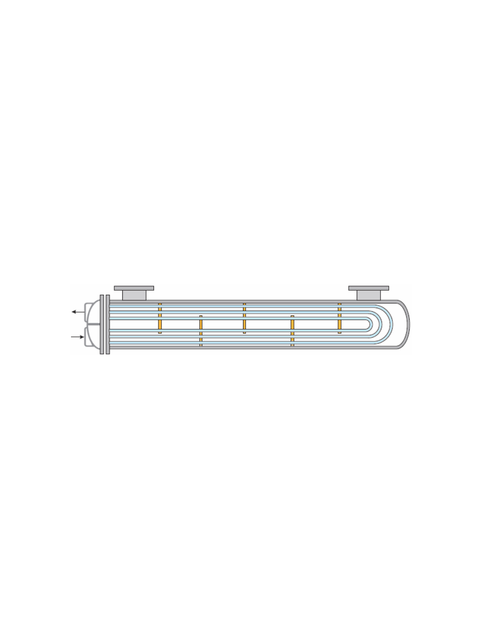 Thermal Transfer Systems TEMA Designations of Heat Exchangers User Manual | Page 2 / 6